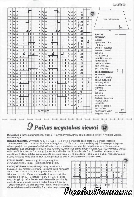 "Pacios" литовский журнал