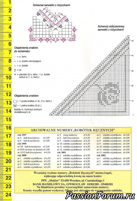 Польские журналы по вязанию крючком
