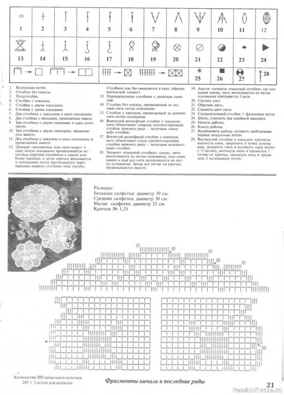 Мода и модель - вязание крючком. Схемы салфеток филеечкой