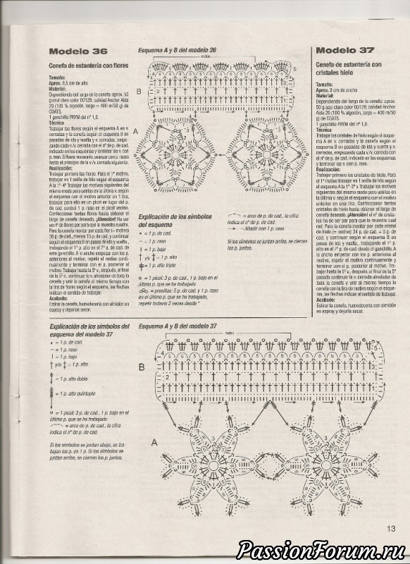 Дачные идеи крючком