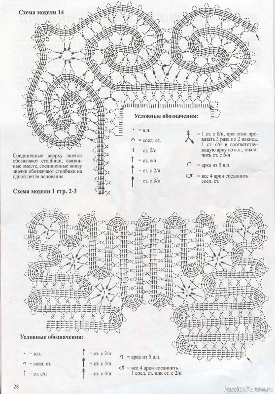 Салфетки брюгге. Схемы