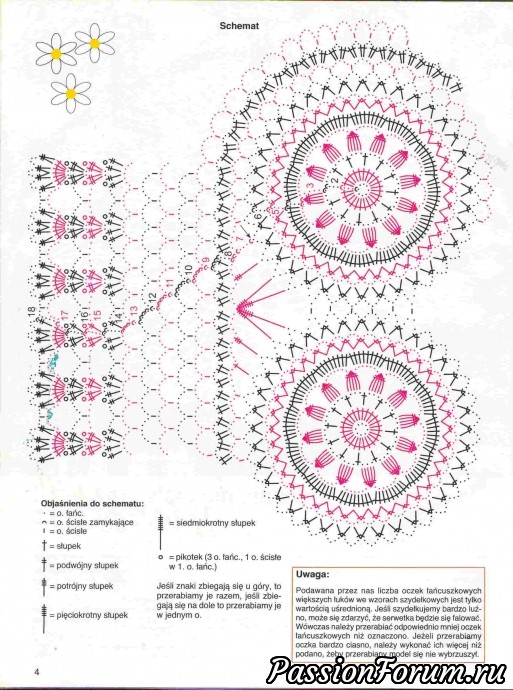 Польские журналы "Сабрина" крючок Польские журналы "Сабрина" крючок