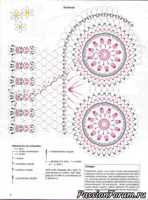 Польские журналы "Сабрина" крючок