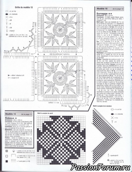 "Ideal crochet" - идеи для дома