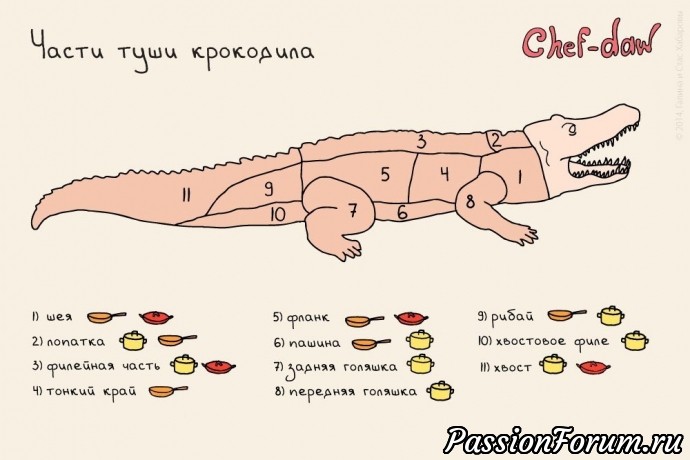 Комментарий к изображению Комментарий к изображению
