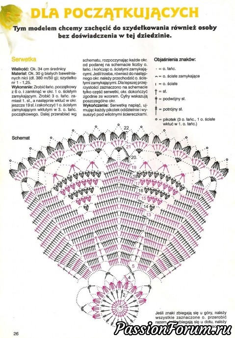 Польские журналы по вязанию крючком