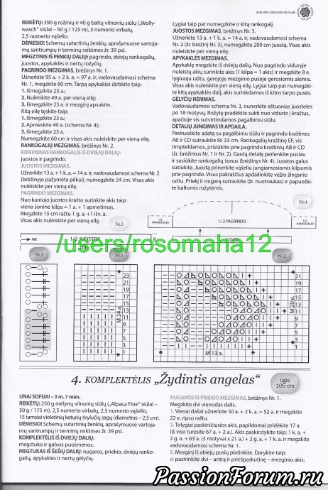"Pacios" литовский журнал