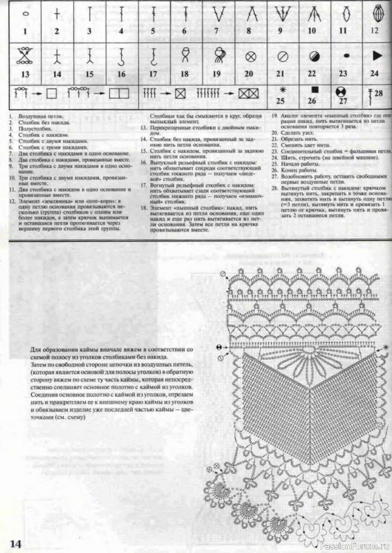 Идеи для дома. Мода и модель - вязание крючком