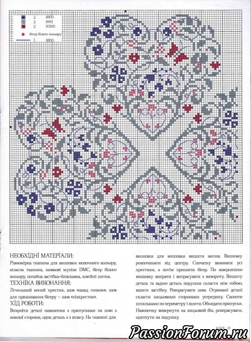 Комментарий к изображению Комментарий к изображению