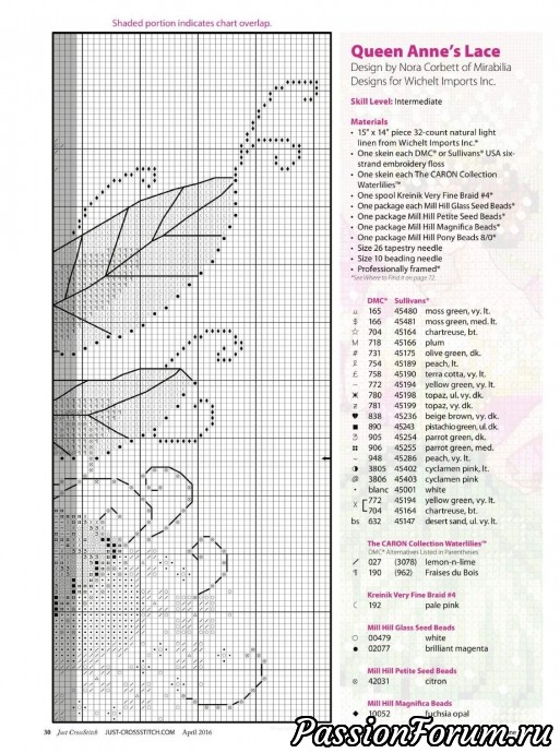 Вышивка крестом "Just Cross Stitch" Вышивка крестом "Just Cross Stitch"