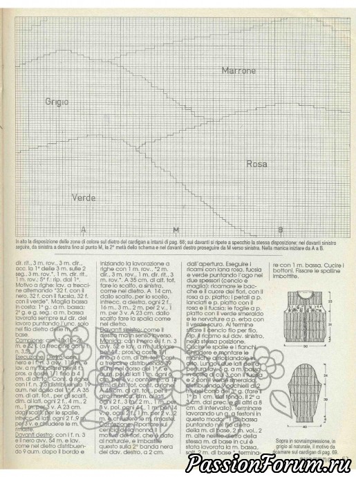 Le idee di Susanna