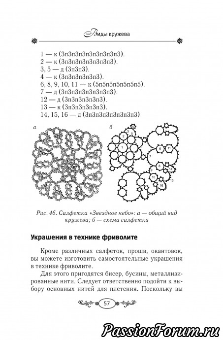 КРУЖЕВНАЯ ЭНЦИКЛОПЕДИЯ