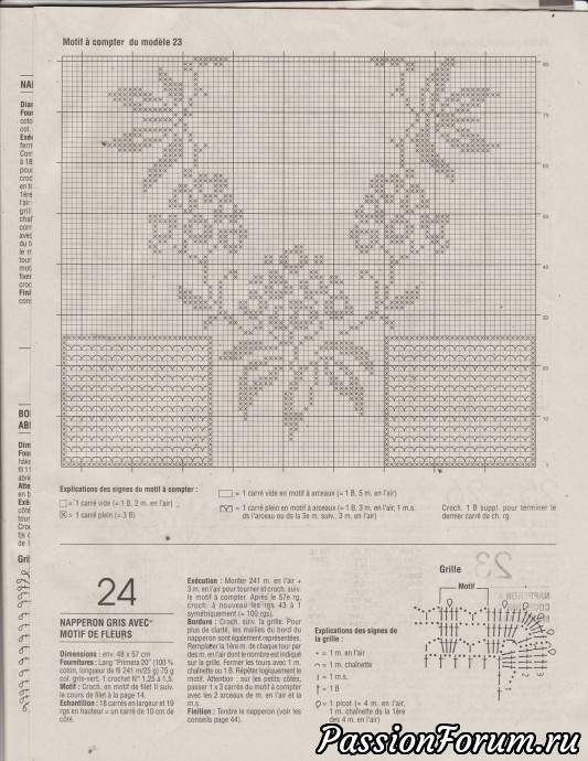 Вязание крючком. Из серии "Дианы"4