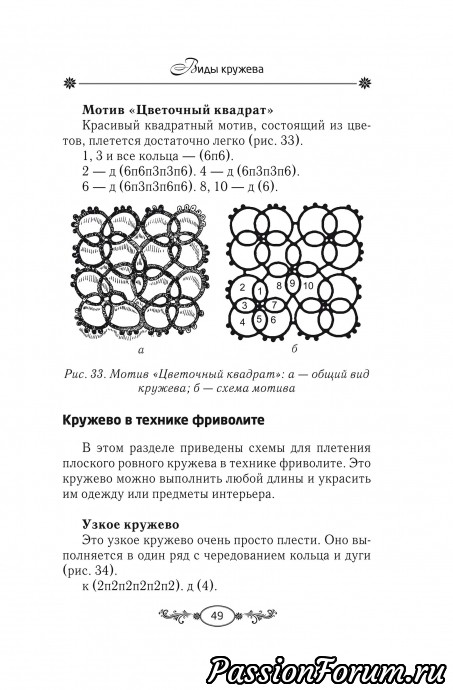 КРУЖЕВНАЯ ЭНЦИКЛОПЕДИЯ