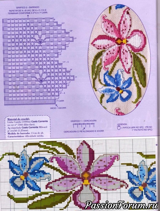 Сафетки, дорожки, полотенца вышитые крестом (продолжение)