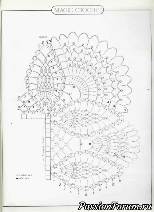 "Magic Crochet" - Магия крючка