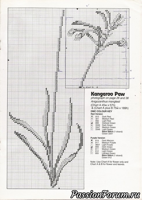 Австралийский журнал по вышивке крестом