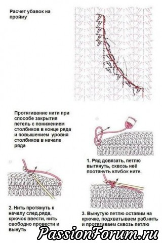 Для тех кто хочет научиться вязать крючком часть 2