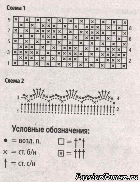 Мои работы крючком.