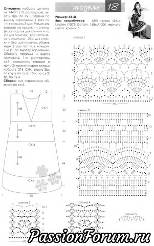 Вяжем Платья крючком