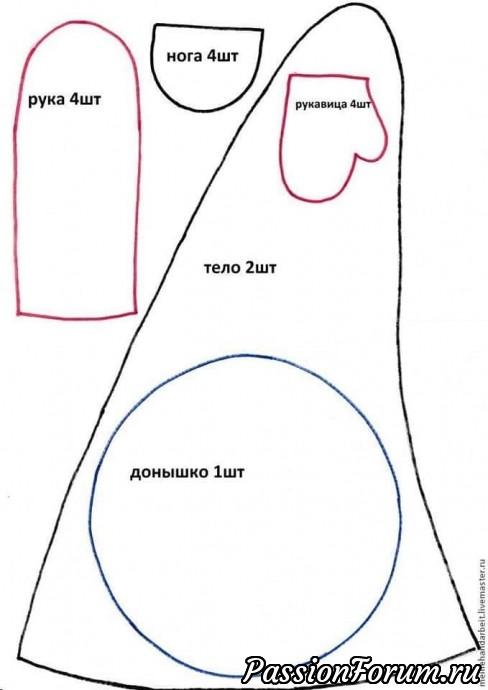 Кто искал выкройку гномика?