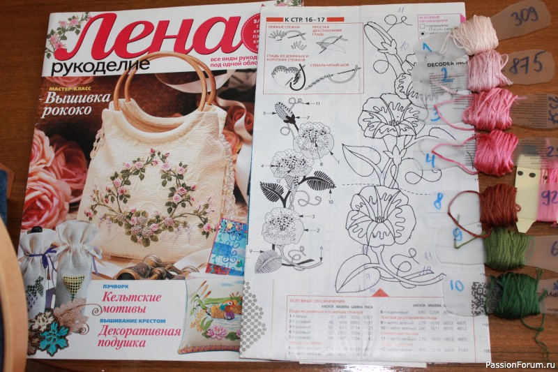 Джинсовая сумочка