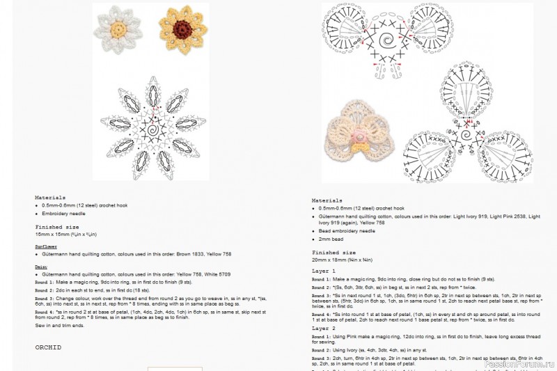 Книга "100 Micro Crochet Motifs: Patterns and charts for tiny crochet creations" 2021