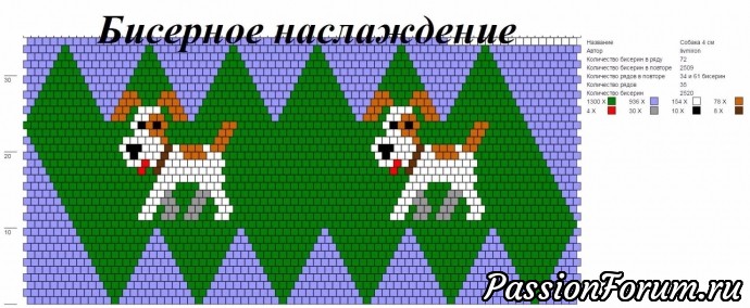 Собака схема 1 класс