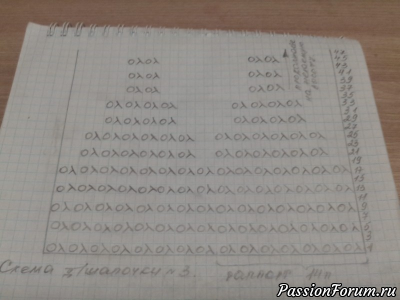 Комплект &quot;Агния&quot;.