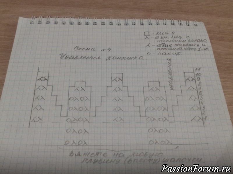 Комплект &quot;Агния&quot;.