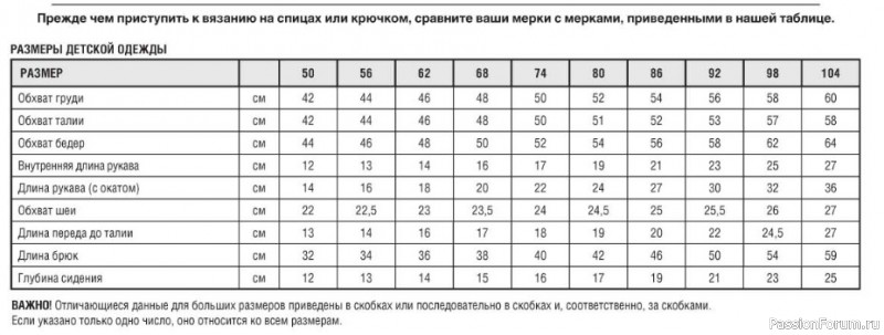 Жилет для мальчика и комплект для младенца (описание, схемы, выкройки)