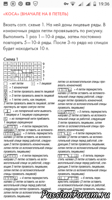 Понравилась модель..