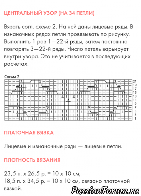 Понравилась модель..