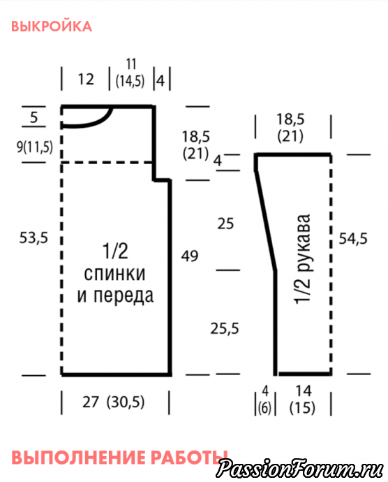 Понравилась модель..