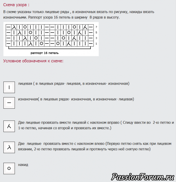 Простой ажурный шарфик