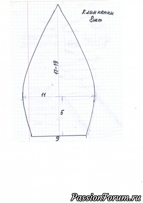 Кепка восьмиклинка выкройка
