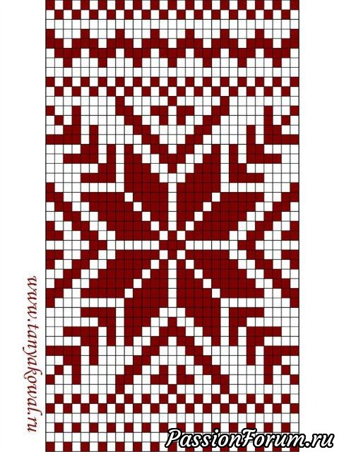 Комплект шарф и варежки спицами