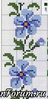 Варежки "Голубые цветочки".Связаны спицами. Схема.