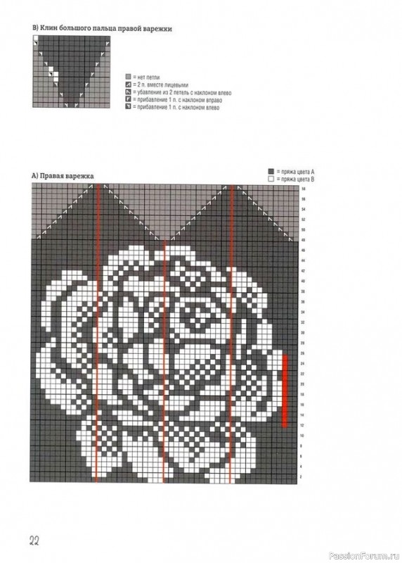 Варежки женские "Роза".Связаны спицами. Схема.