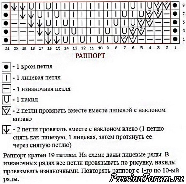 Кофта "Голубая".