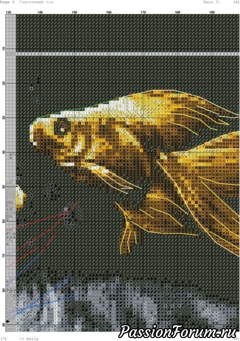 Схема для вышивки "Котик и золотые рыбки"