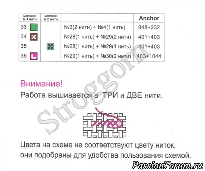 Нянька. Схема для вышивки.