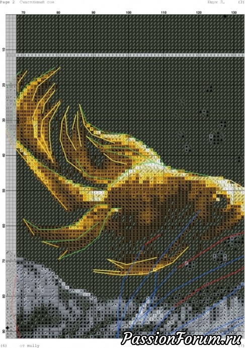 Схема для вышивки "Котик и золотые рыбки"