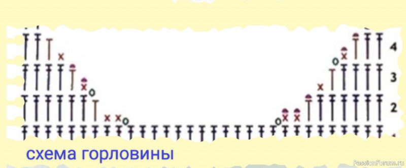 Костюм "Цветочный ажур"