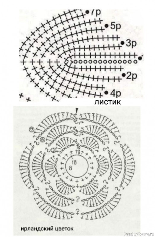 Костюм «Сиреневый листопад »