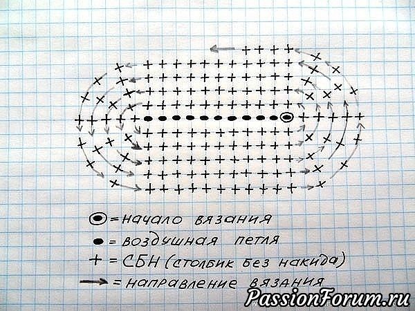 Крючок. Идеи, орнаменты из интернета.