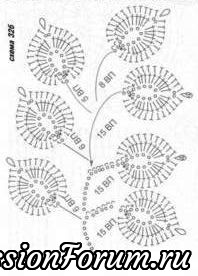Крючок. Идеи, орнаменты из интернета.