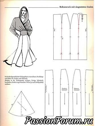 Наряды с выкройками из интернет.