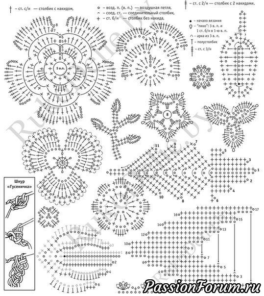 Крючок. Идеи, орнаменты, мотивы из интернета.