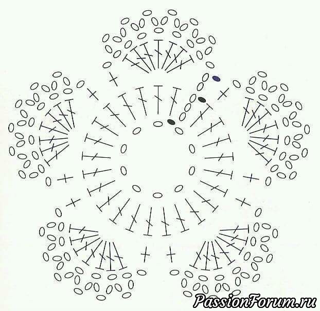 Крючок. Идеи, орнаменты и схемы из интернета.